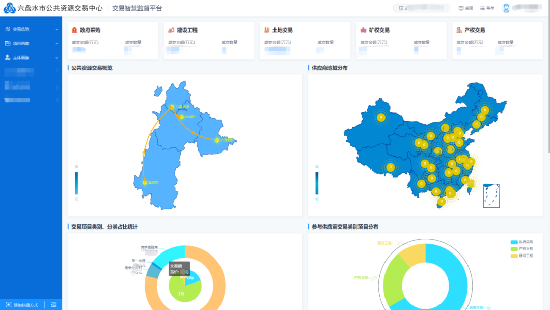 交易智慧监控平台